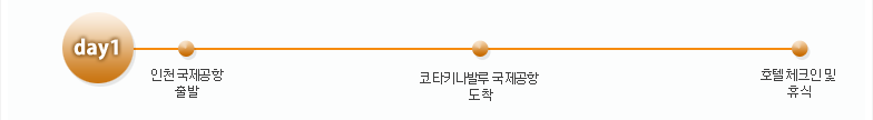 1일