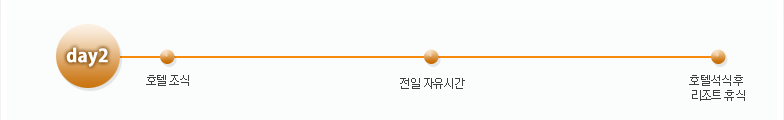 2일